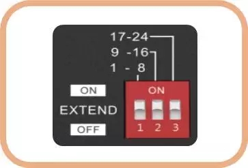 可根據(jù)實際需要，自由選擇開啟1~8/9~16/17~24電口的網(wǎng)絡(luò)延長傳輸模式