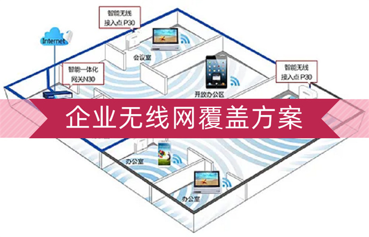 重慶無線網(wǎng)絡覆蓋安裝